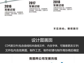 融合创意与科技 原创企业大事记文化墙与南宁办公软件开发的双轨发展
